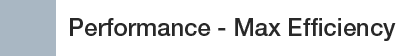 performance-max-efficiency Performance - Max Efficiency