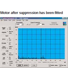 dc_motor-controllers