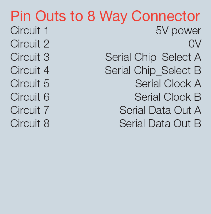miniature-motors-with_encoders Miniature Motors With Encoders