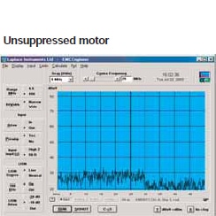 dc-motor_controllers